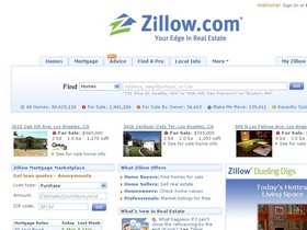 Southern California real estate with Zillow